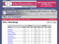 pac10football.net