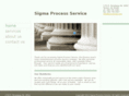 processaz.com