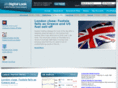 digital-look.com