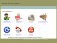 futureschoolsystem.com