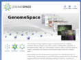 genomespace.org