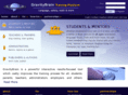 gravitybrain.com