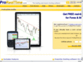 prorealtime.mobi