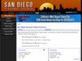 searchsandiegopersonaltrainer.com
