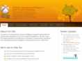 infralytics.com
