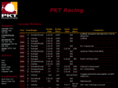 pktracing.com