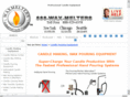 candlefillingmachines.com