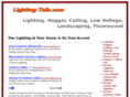 lighting-talk.com