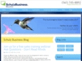 sellutionsblog.com