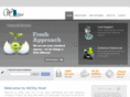 wcityhost.com