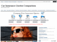carinsurancequotescomparison.co