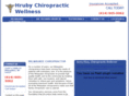 milwaukeechiropractornow.com