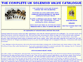 solenoid-valves.info