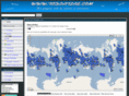 todoatlas.com