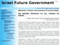 futureisrael.org