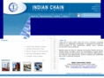 indianchain.com