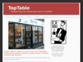 toptableguildford.com
