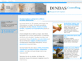 dindas-controlling.info