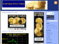 goldspotpricetoday.com