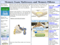 memoryfoammattress.me
