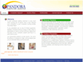 pandoracs.com
