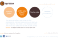 epresso.com.au