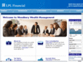 woodburyinvest.com