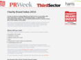 charitybrandindex.com