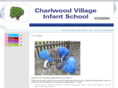 charlwoodschool.info