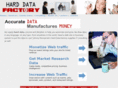harddatafactory.com