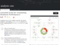 strategy-one.com