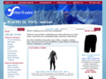 swimit.com