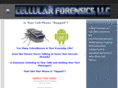 thedigitalexterminator.com
