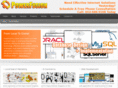 powerfusion.com