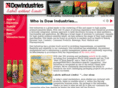 dowindustries.com
