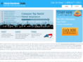 homeinsurancehighpoint.com