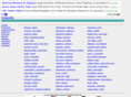 lingualia.net