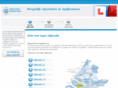 rijscholen-Spijkenisse.nl