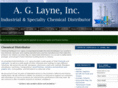 aglayne.com