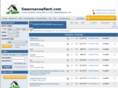 swannanoarent.com