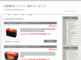 keeplabs.com