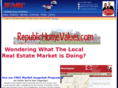 knowmyhomevalue.com