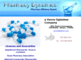 pharmacydynamics.com