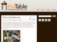 thetablebellingham.com