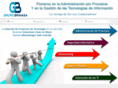 grupobrimasa.com