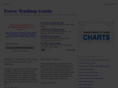 fxtradingguide.com