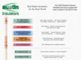 austin-insulators.com