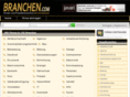 controlling-business.com