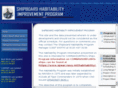 habitability.net