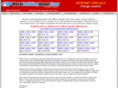 metalbuildings-directsales.com